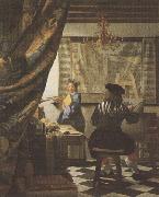 Jan Vermeer The Art of Painting (mk33) France oil painting artist
